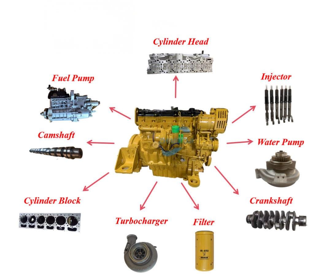 C4.2 324-4038 272-4817 Diesel Engine Assembly for Caterpillar 315D Excavator Picture 6 C4.2 324-4038 272-4817 Diesel Engine Assembly for Caterpillar 315D Excavator - Image 6